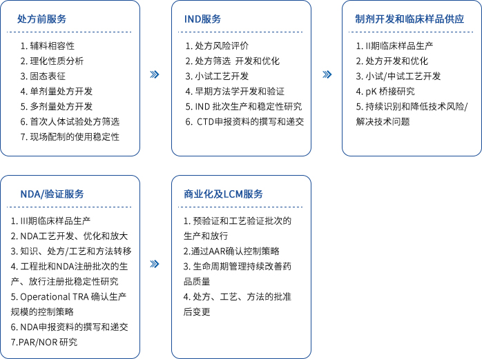 财神争霸(中国)官网登录入口